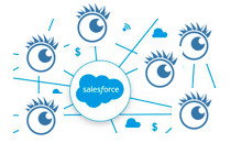 ARender integration with Salesforce